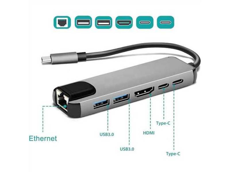 TYPE-C to HDTV 6 in 1LAN +HDTV + USB*2+ Type-C*2 HUB