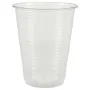 Plastik Bardaklar