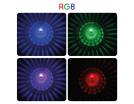 PANTHER PT-402 MİNİ MASA LAMBASI - RGB PANTHER PT-402 MİNİ MASA LAMBASI - RGB
